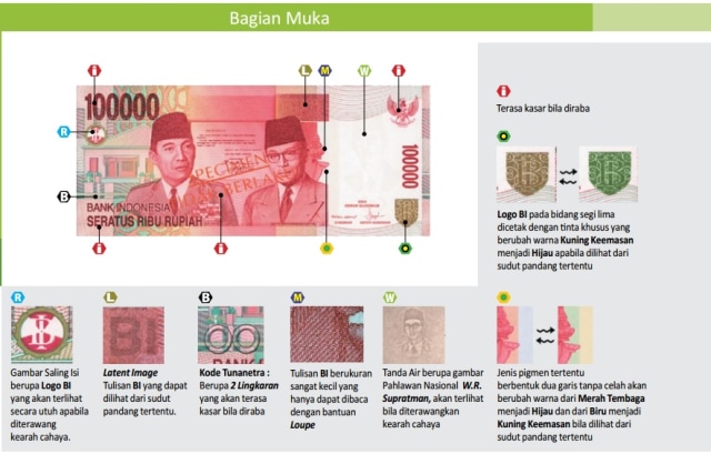 Contoh fitur pengaman pada Rupiah (Foto: Bank Indonesia)