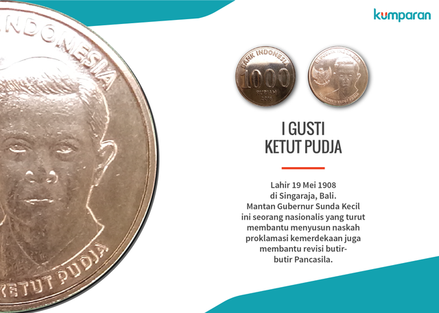 Gambar I Gusti Ketut Pudja pada pecahan uang logam Rp 1.000 tahun emisi 2016. Foto: Bagus Permadi/kumparan