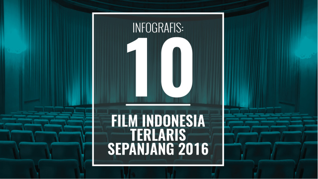 Infografis 10 Film Indonesia Terlaris Sepanjang 2016 