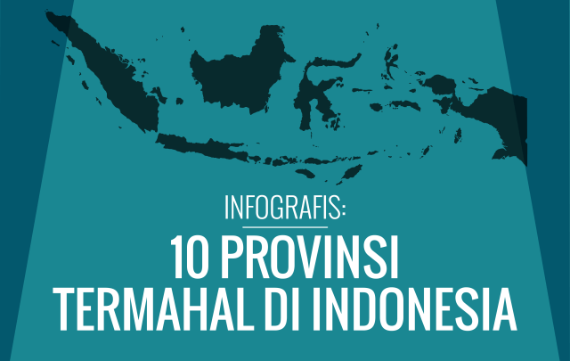 10 Provinsi Termahal di Indonesia (Foto: Bagus Permadi/kumparan)