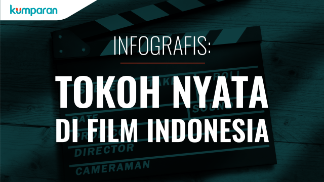 Infografis Tokoh Nyata di Film Indonesia (Foto: Ridho Robby/kumparan)