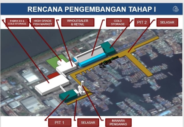 Perencanaan Pembangunan Pelabuhan Muara Baru (Foto: Perum Perindo)