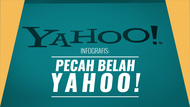 Perjalanan 23 tahun Yahoo! (Foto: Bagus Permadi/kumparan)