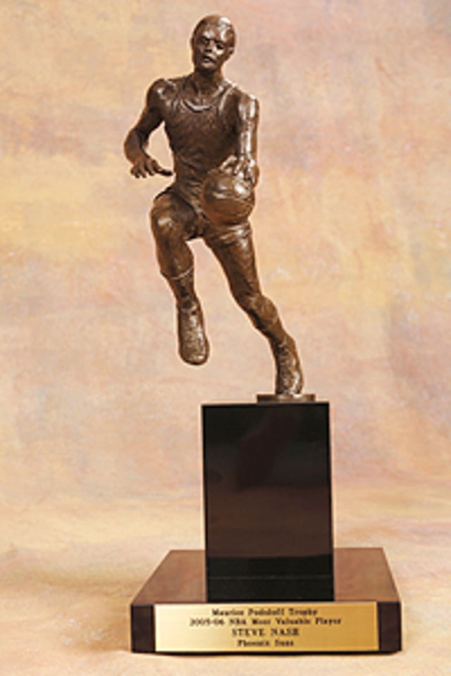 Maurice Podoloff dan Trofi Most Valuable Player (MVP) NBA
