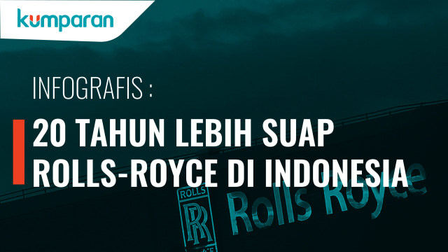 Infografis Suap Rolls Royce di Indonesia (Foto: Ridho Robby/kumparan)