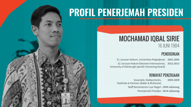 Profil penerjemah presiden (Foto: Ridho Robby/kumparan)