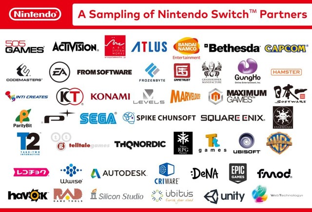 upcoming 3rd party switch games