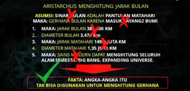 Fakta-fakta tradisional diklaim salah (Foto: Youtube/ Flat Earth 101)