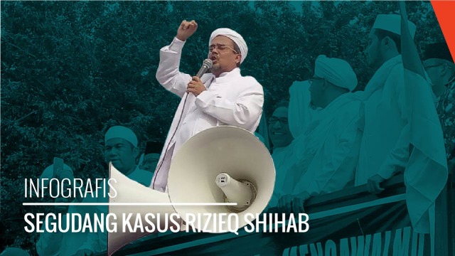 Infografis: Berapa Kali Rizieq Shihab Dilaporkan? | Kumparan.com