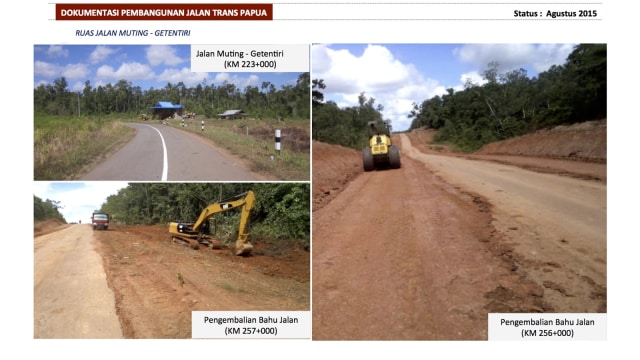 Proyek infrastruktur jalan Trans Papua (Foto: Dokumentasi http://ksp.go.id/)