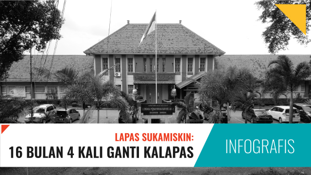 Lapas Sukamiskin: 16 bulan 4 kali ganti kalapas. (Foto: Ridho Robby/kumparan)