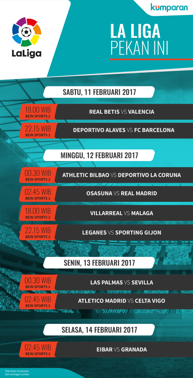 Jadwal Siaran Langsung La Liga Pekan Ini