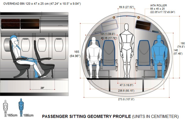 Desain kursi penumpang pesawat R80. (Foto: regio-aviasi.co.id)