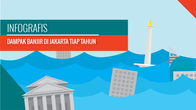 Infografis Dampak Banjir Jakarta 2013-2016 (Foto: Bagus Permadi/kumparan)