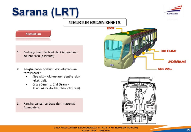 Sarana LRT Palembang. (Foto: Dok. PT KAI)