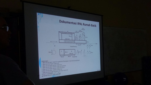 Presentasi IPAL Rumah Batik TBiG Pekalongan (Foto: Amanaturrosyidah/kumparan)