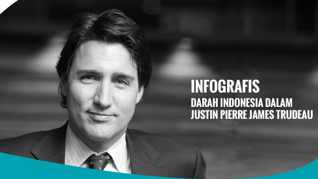 Infografis Silsilah Trudeau (Foto: Rina Nurjanah/kumparan)