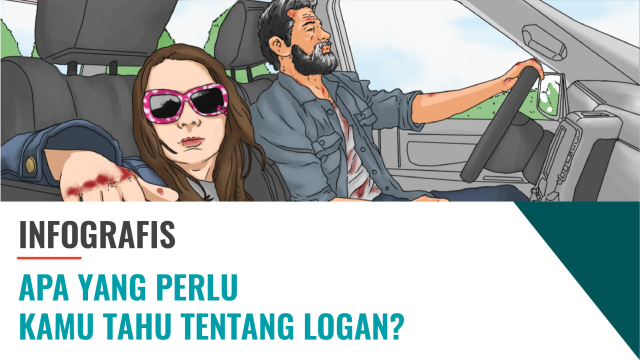 Infografis Logan, Wolverine Series (Foto: Bagus Permadi/kumparan)