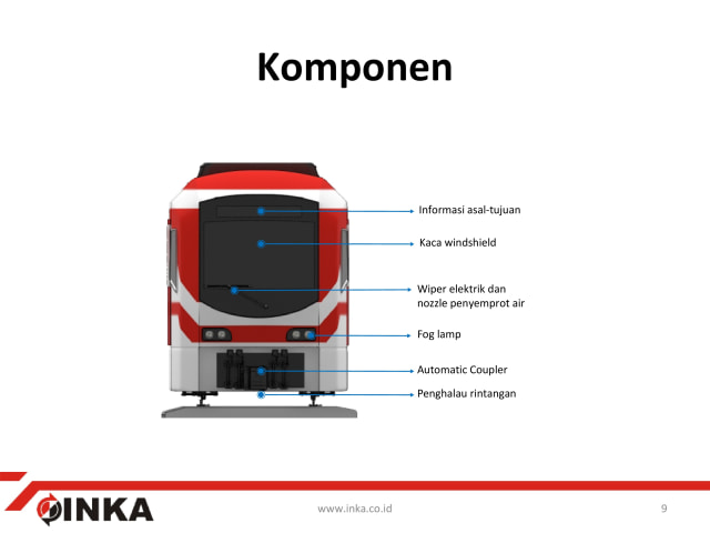 Komponen Light Rail Transit (LRT) (Foto: Dok. PT INKA)