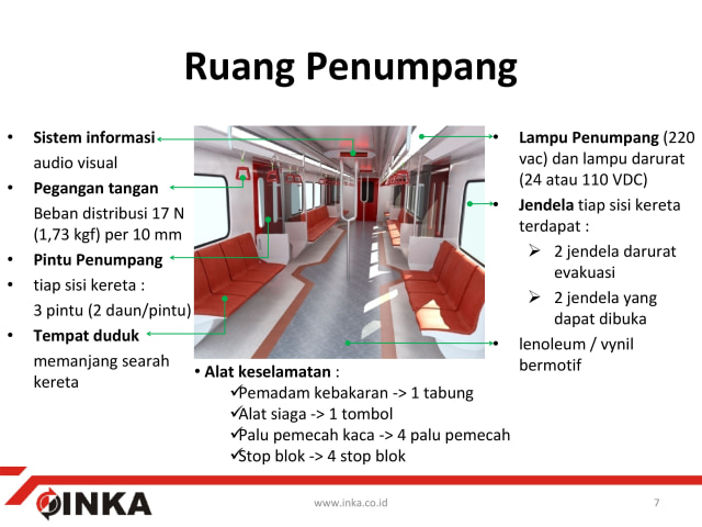 Ruang penumpang Light Rail Transit (LRT) (Foto: Dok. PT INKA)