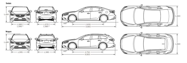 Mazda 6 Sedan dan Estate (Foto: Istimewa )