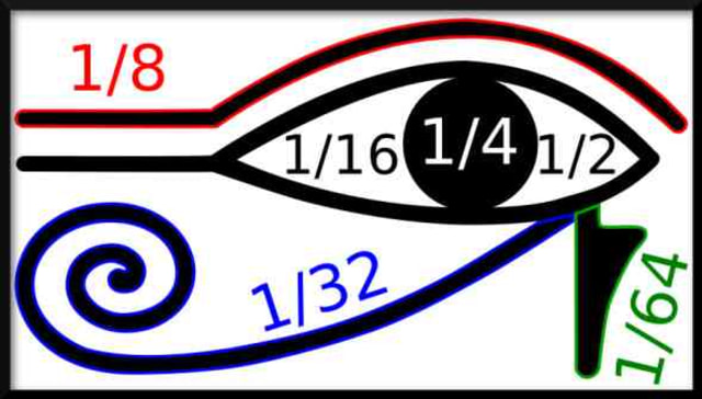 D-14 The Eye of Horus