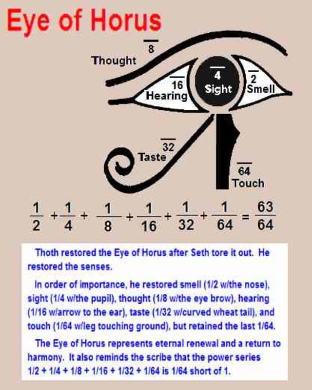 D-14 The Eye of Horus (1)