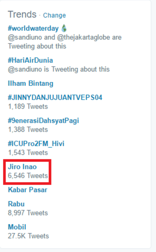 Jiro Inao trending topic Twitter (Foto: Twitter)