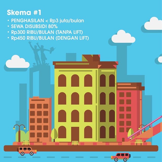 Skema 1. (Foto: Instagram/@basukibtp)