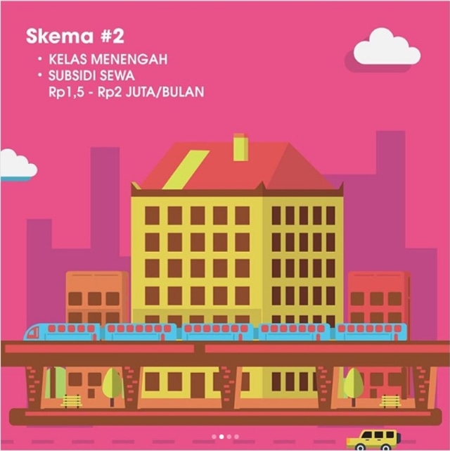 Skema 2 (Foto: Instagram/@basukibtp)