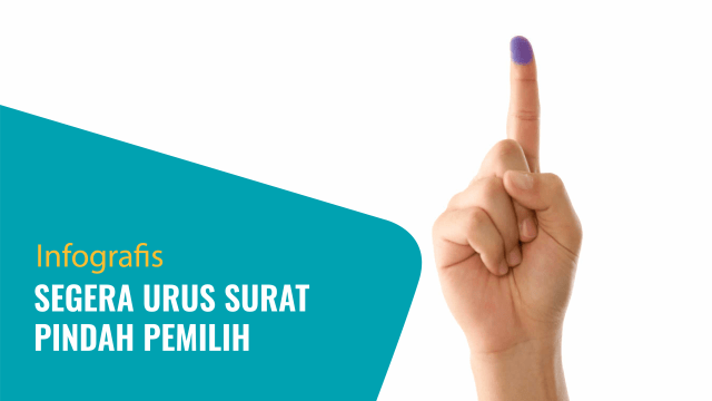 Infografis Surat Pindah Memilih (Foto: Faisal Nu'man/kumparan)