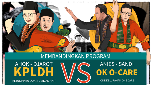 Infografis Adu Program KPLDH vs OK-OCare  (Foto: Bagus Permadi/kumparan)