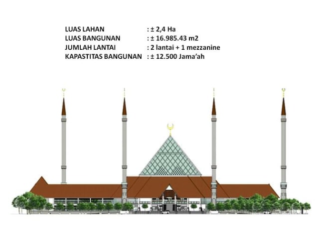 Desain Masjid Daan Mogot. (Foto: Dok. Kepala Dinas Perumahan dan Kawasan Permukiman DKI Jakarta)