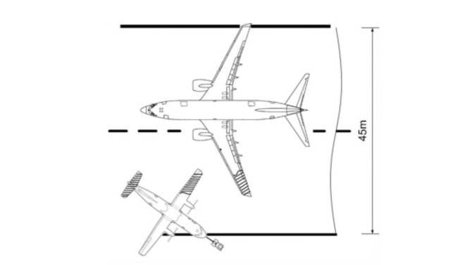 Ilustrasi tabrakan Batik Air dan TransNusa (Foto: Dok. KNKT)