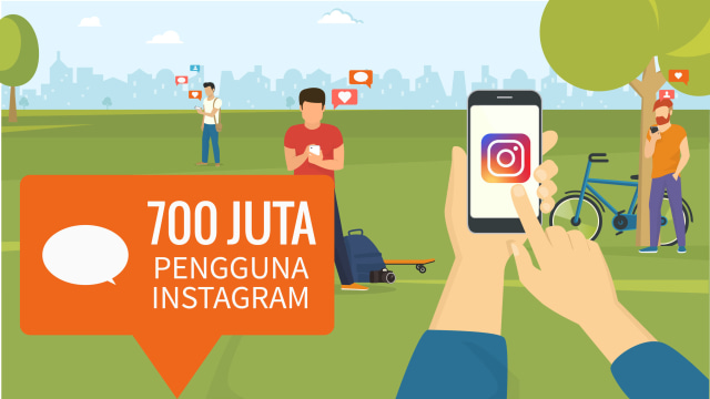 Infografis Tumbuh Pesat Pengguna Instagram (Foto: Bagus Permadi/kumparan)