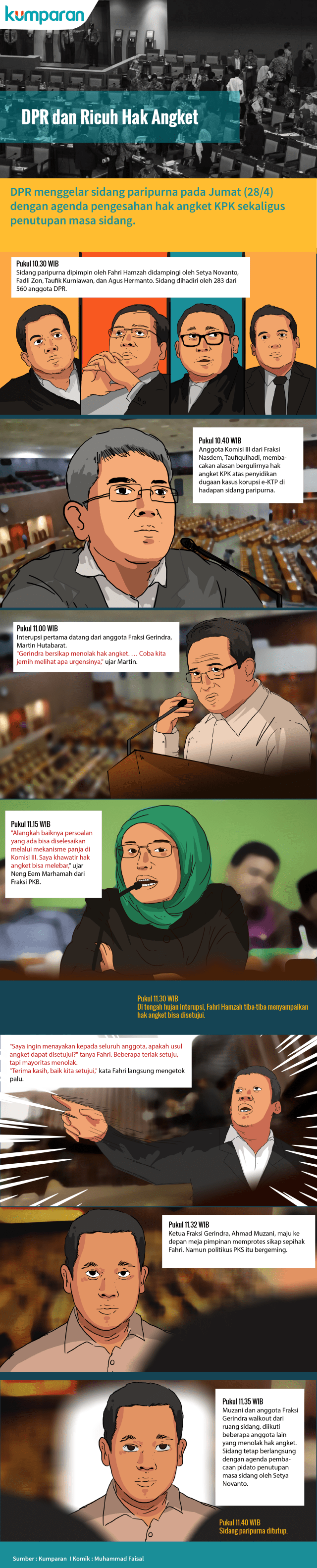 Kronologi DPR dan Ricuh Hak Angket. (Foto: Muhammad Faisal Nu'man/kumparan)