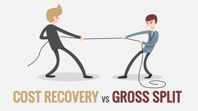 Cost Recovery vs Gross Split (Foto: Freepik)