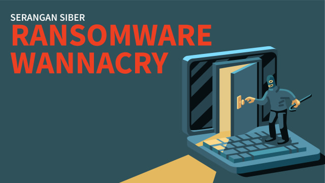 Infografis Serangan Ransomware WannaCry (Foto: Bagus Permadi/kumparan)