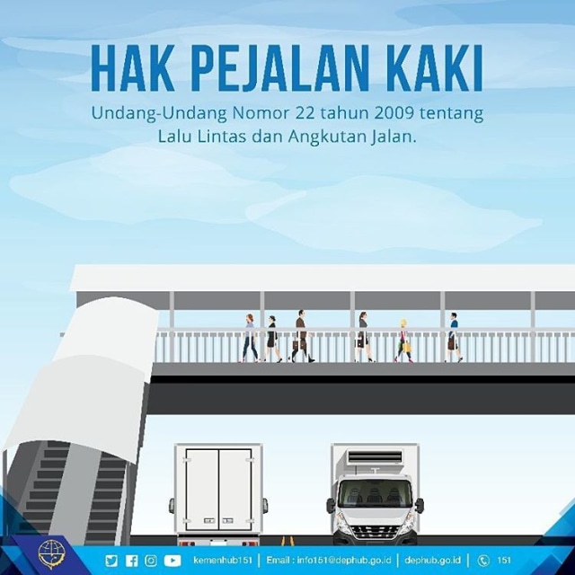 Hak Pejalan Kaki (Foto: Inatagram/@kemenhub151)