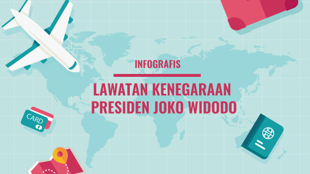 Lawatan Kenegaraan Joko Widodo (Foto: Faisal Nu'man/kumparan)