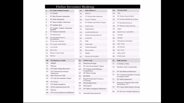 Daftar Investasi Bodong (Foto: Dok. Bareskrim)