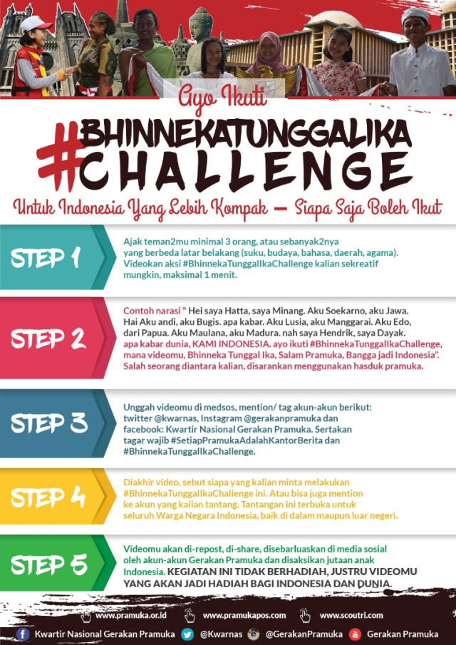 PERTAMA DI INDONESIA, TANTANGAN MEMBUAT VIDEO ##bhinnekatunggalikachallenge (1)