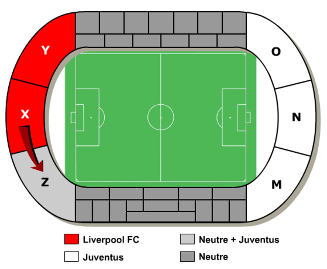 Peta pemosisian suporter di Heysel 1985. (Foto: Wikimedia Commons)