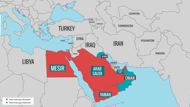 Peta Hubungan Diplomatik Sekutu Arab Saudi & Qatar (Foto: Bagus Permadi/kumparan)