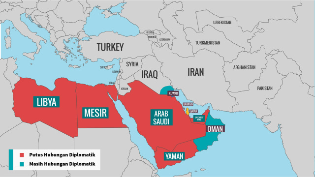 Peta Hubungan Diplomatik Saudi-Qatar (Foto: Bagus Permadi/kumparan)