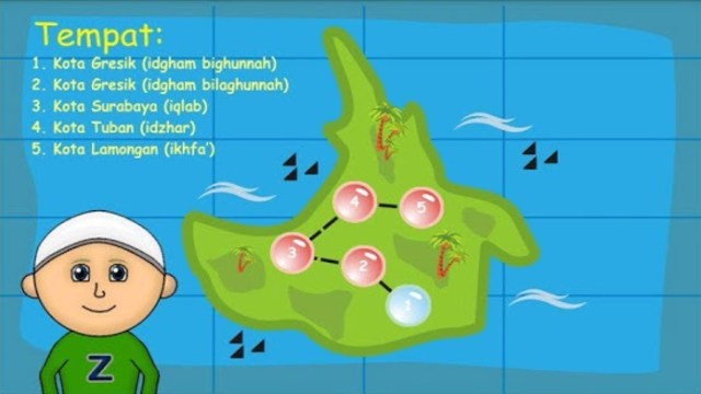 Penuh Edukasi, 5 Game Islami Ini Cocok Banget Untuk Anak! (4)