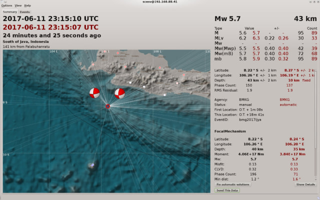 Pusat gempa di selatan Sukabumi. (Foto: Dok. BMKG)