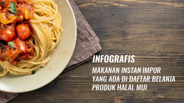 Infografis makanan instan impor yang ada di MUI (Foto: Muhammad Faisal/kumparan)