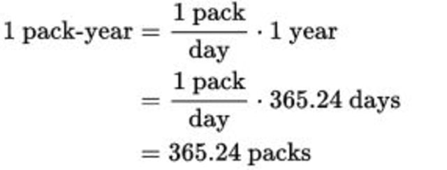 Perhitungan 1 pack-year (Foto: Wikipedia.org)