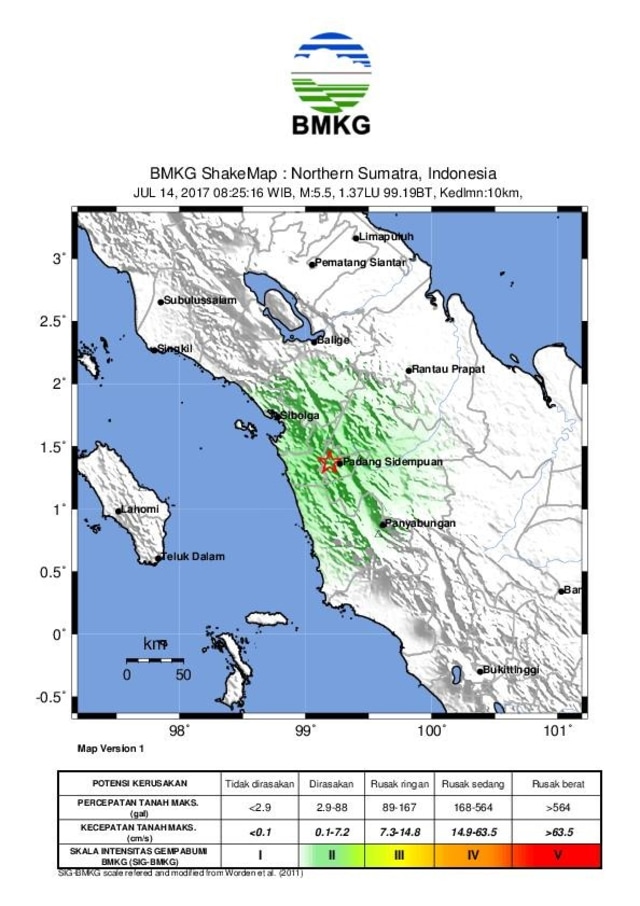 Gempa di Sumatera Utara (Foto: Dok. BMKG)